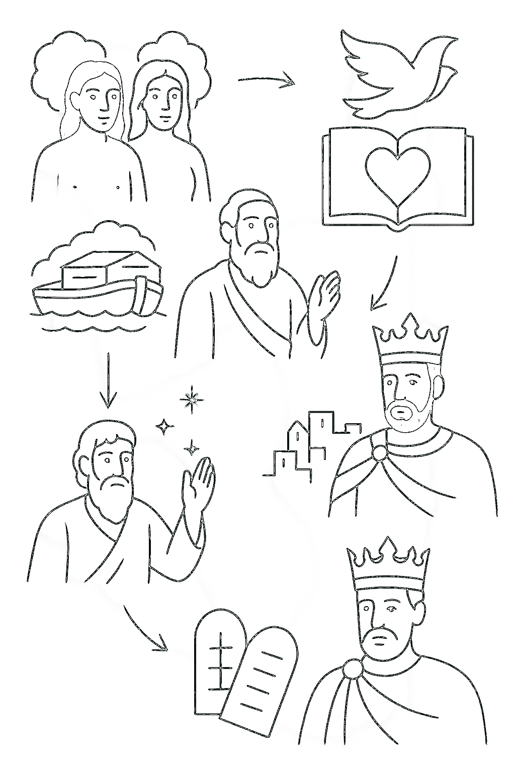 Covenants Chapter 11 V2