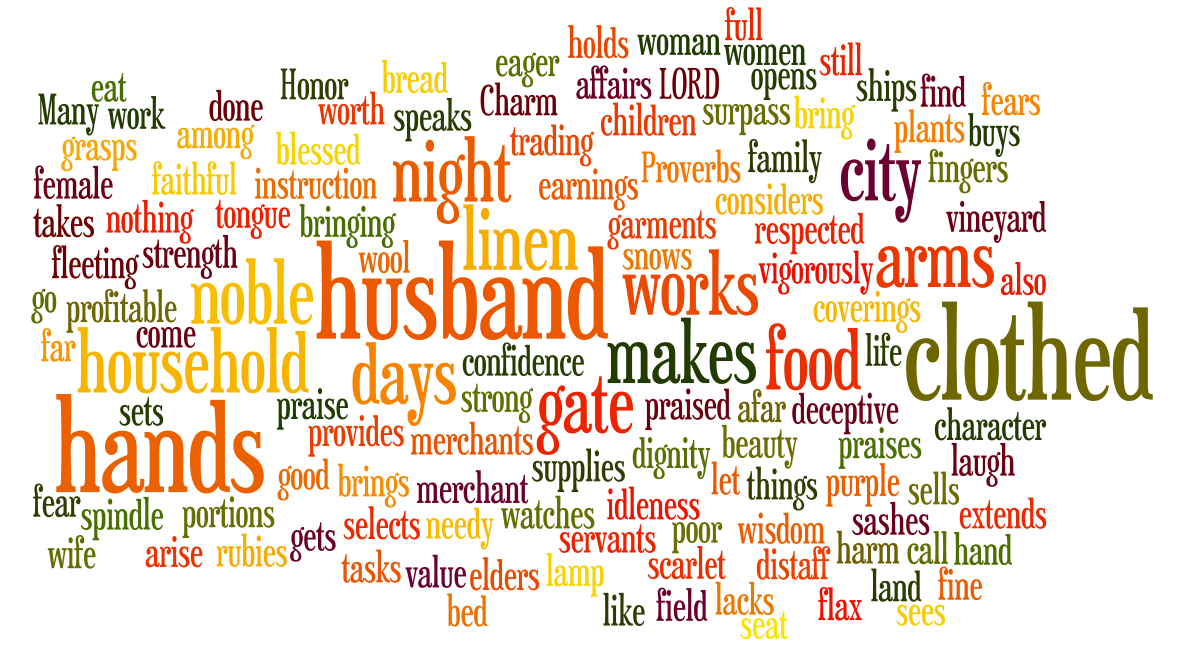 proverbs 31 pic
